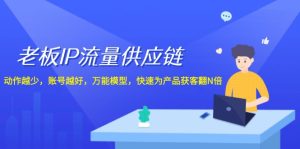 (12077期)老板 IP流量 供应链,动作越少,账号越好,万能模型,快速为产品获客翻N倍-聊项目