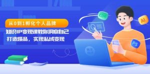 从0到1孵化个人品牌,知识IP变现课教你洞察自己,打造爆品,实现私域变现-聊项目