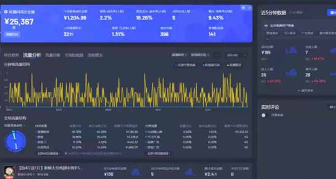 图片[1]-Deepseek赋能无人直播，2025无人直播最强打法，单日收入1000+新手小白…-聊项目
