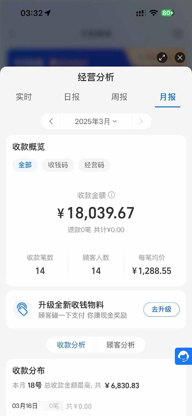 图片[1]-【2025年4月】知识付费镰刀训练营：单号年赚百万的超级IP孵化术-聊项目