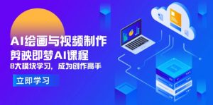 AI绘画与视频制作,剪映即梦AI课程,8大模块学习,成为创作高手-聊项目