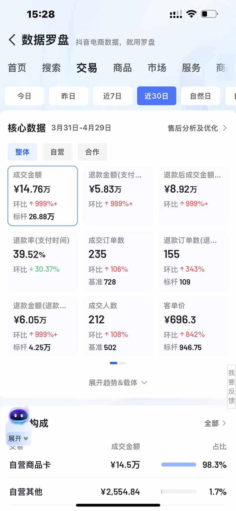 图片[3]-抖音小店全新模式 最新风口，日收入500-5000+！小白简单上手-聊项目
