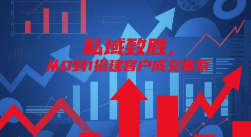 私域致胜，从0到1搭建客户成交体系-聊项目