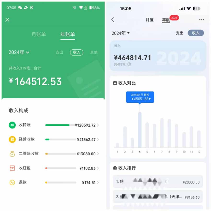 图片[2]-2025年，请“不择手段”去搞钱!-聊项目