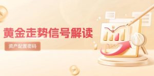 黄金走势信号解读,避险逻辑+市场情绪,美股剧震后的资产配置密码-聊项目