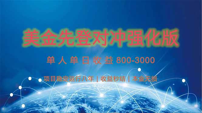 美金先登计划对冲强化版，2025年黑马中最暴力收益日收益1k-4k(可放大…-聊项目