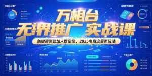 万相台无界推广实战课,关键词测款加人群定位,2025电商流量新玩法-聊项目