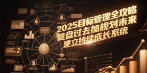 2025目标管理全攻略,复盘过去加规划未来,建立持续成长系统-聊项目