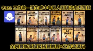 coze工作流一键生成”中年男人困境扎心高涨粉高播放量图文视频”保姆级拆解教程,无需剪辑,无需拍摄写文案-聊项目