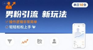 男粉引流新玩法,操作逻辑非常简单,单日10张轻轻松松-聊项目