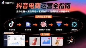 抖音电商运营全指南：账号准备→爆品筛选→素材生产→精准投放→数据优化-聊项目