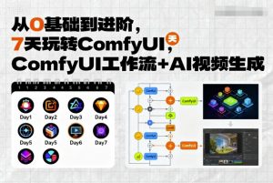 从0基础到进阶,7天玩转ComfyUI,Comfyui工作流+AI视频生成-聊项目