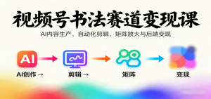 视频号书法赛道变现课：AI内容生产、自动化剪辑，矩阵放大与后端变现-聊项目