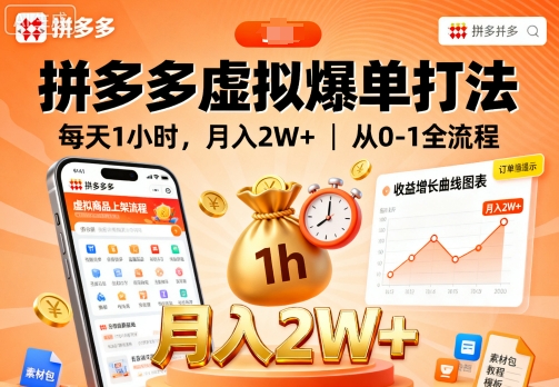 拼多多虚拟爆单打法，每天1小时，月入2W+，从0-1全流程-聊项目