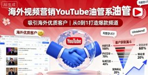 海外视频营销YouTube油管系列课程,吸引海外优质客户-聊项目