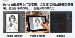 Krita AI绘画从入门到变现:文生图/实时绘画/模型部署,副业月均6000元-聊项目