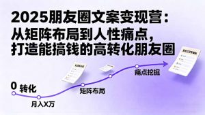 2025朋友圈文案变现营:从矩阵布局到人性痛点,打造能搞钱的高转化朋友圈-聊项目