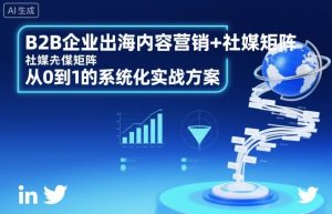 B2B企业出海内容营销+社媒矩阵,从0到1的系统化实战方案-聊项目