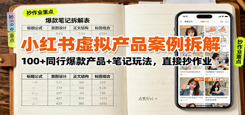 小红书虚拟产品案例拆解：100+同行爆款产品+笔记玩法，直接抄作业-聊项目