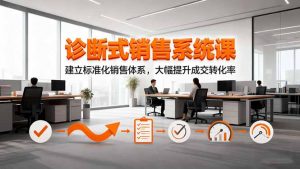 诊断式销售系统课,建立标准化销售体系,大幅提升成交转化率-聊项目