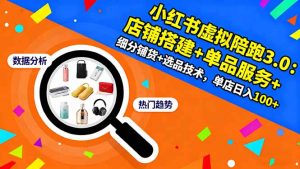 小红书虚拟陪跑3.0：店铺搭建+单品服务+细分铺货+选品技术，单店日入100+-聊项目
