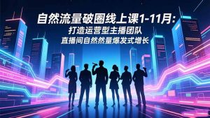 自然流量破圈线上课1-11月:打造运营型主播团队 直播间自然流量爆发式增长-聊项目